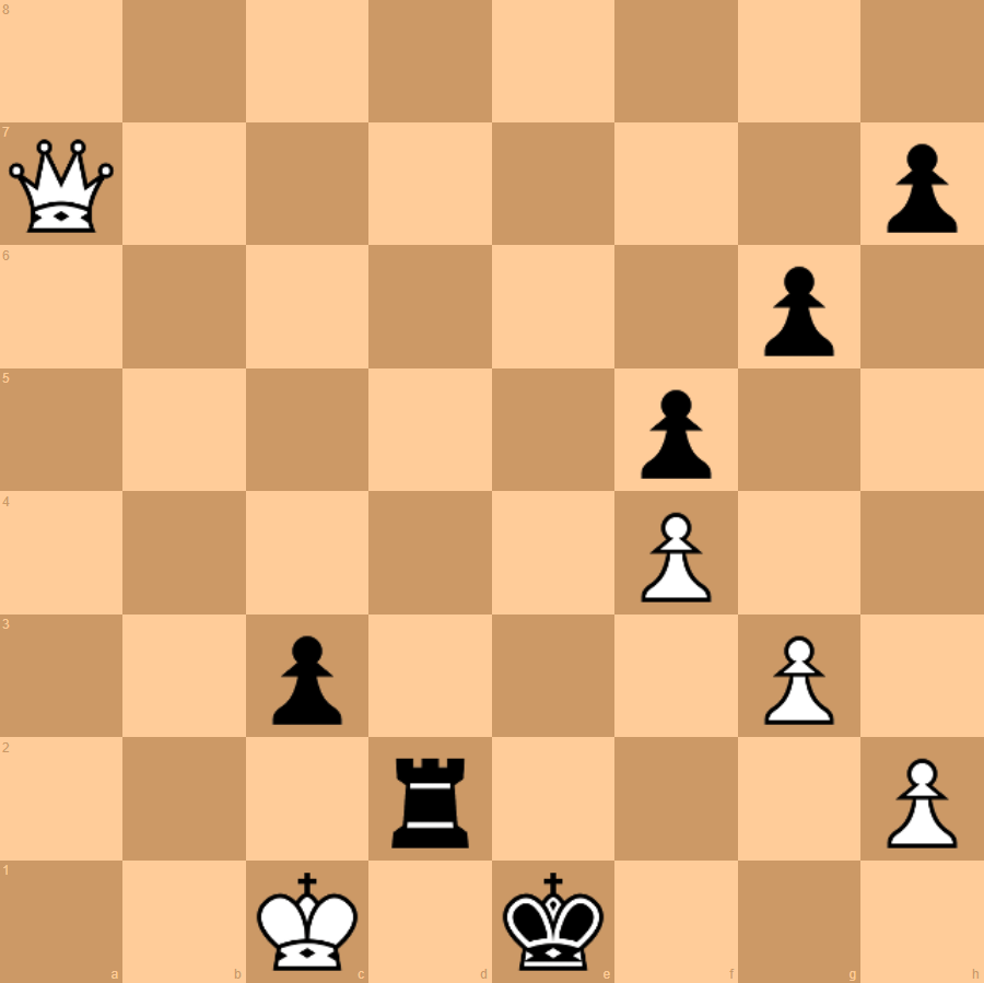 Kasparov's Immortal Chess Game of All Times