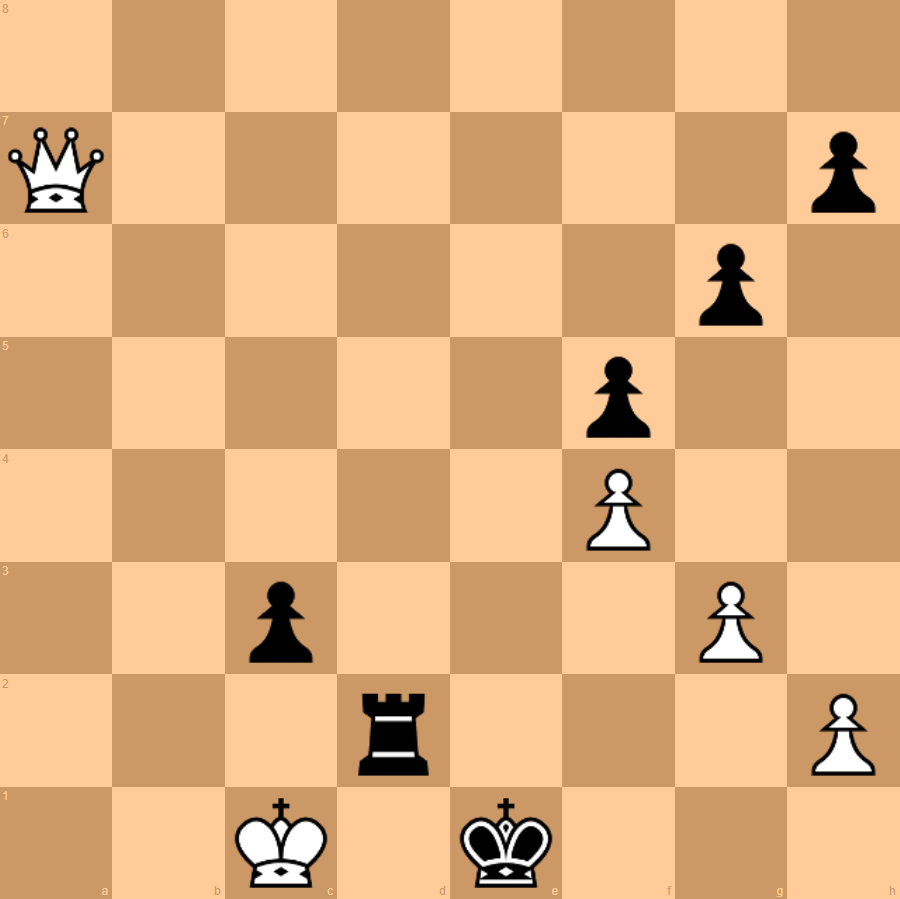 The original Immortal Game Anderssen vs Kieseritzky, 1851 (C33) King