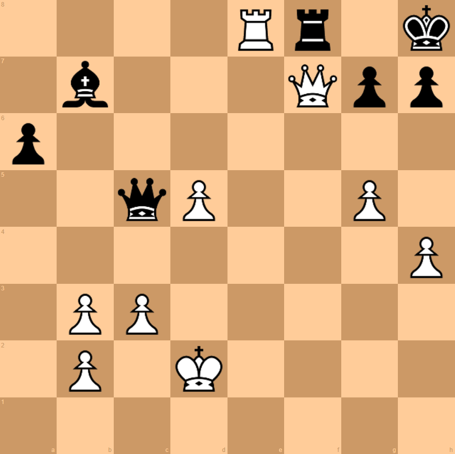 Immortal Game - Anderssen vs Kieseritzky (1851) 